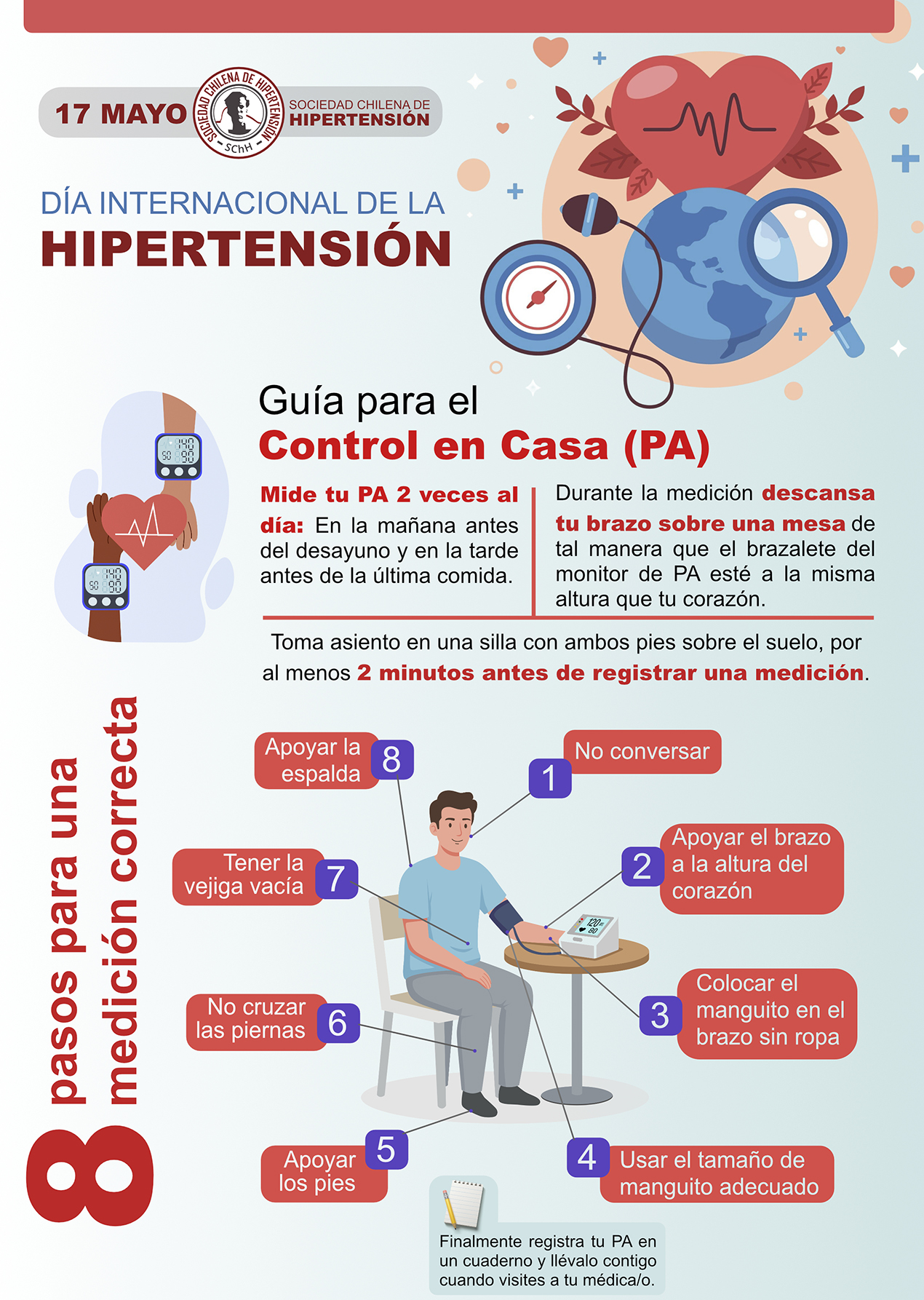 8 para una medición correcta